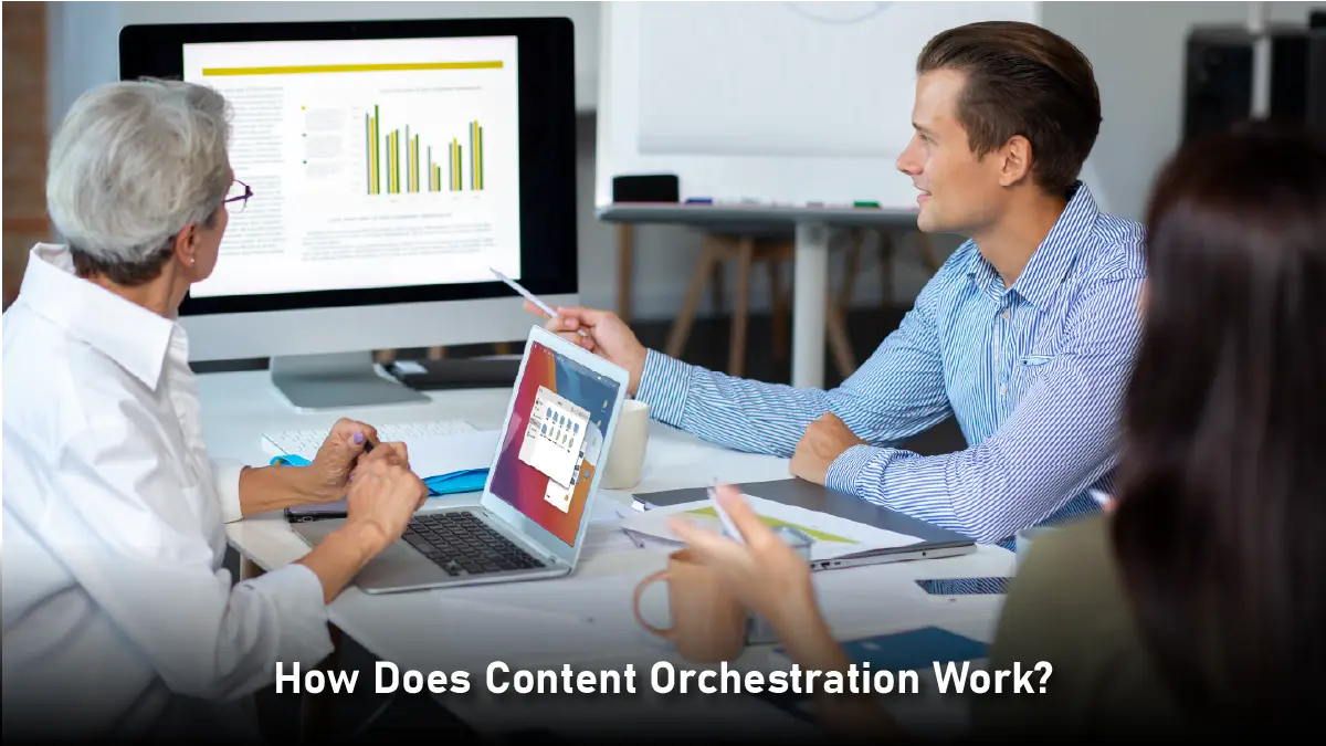 What Is Content Orchestration? A Complete Guide for Modern B2B Marketers